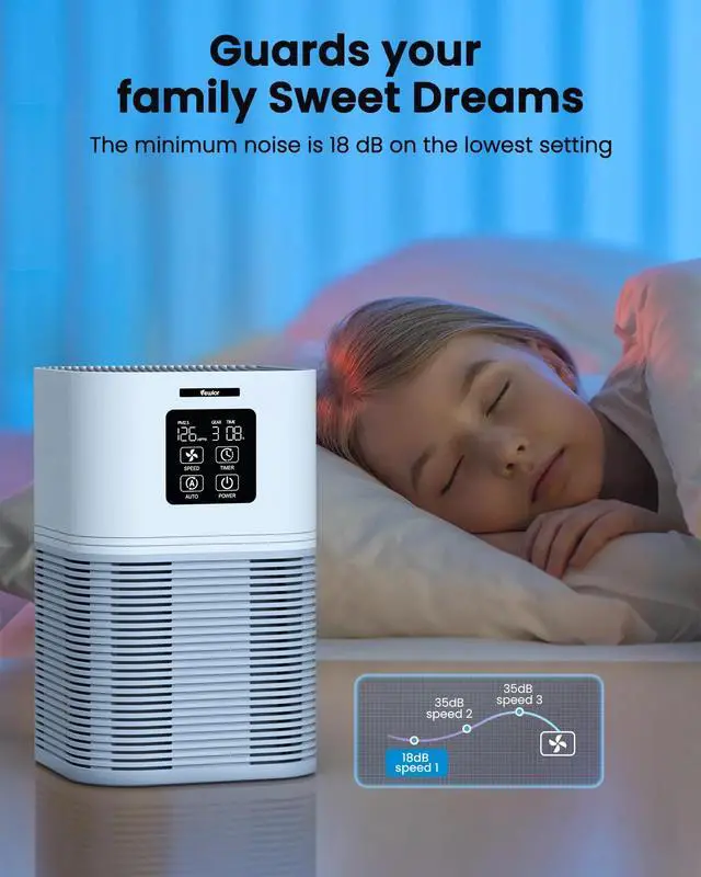 Alt view image 6 of 7 - VEWIOR 2 in 1 Air Purifier with H13 Filters for Home Allergies Pets Hair Odor Eliminators, Aromatherapy diffuser and Auto Mode, Quiet Air Cleaner for Office, Home, Bedroom