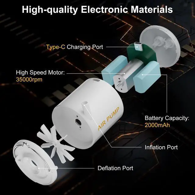 Alt view image 6 of 7 - Electric Air Pump Portable Air Mattress Pump for Inflatables Couch, Pool Float, Boat Toy, 110-120 Volt