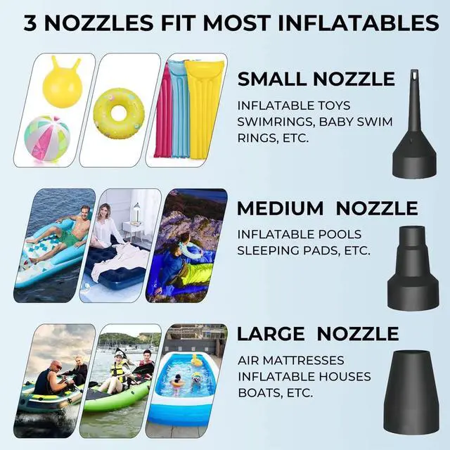 Alt view image 4 of 7 - 12V Electric Air Pump for Inflatables, Portable Quick-Fill Electric Air Mattress Pump, Inflator & Deflator Pumps for Outdoor Camping, Pool Floats, Inflatables Couch, Swimming Ring