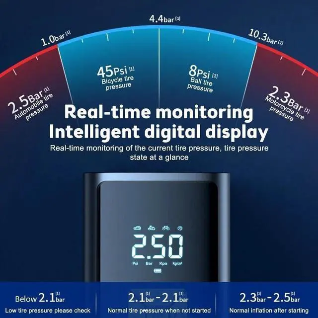 Alt view image 5 of 6 - 150 PSI Digital Tire Inflator Car Air Pump Compressor Electric Portable Auto 12V