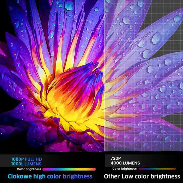 Alt view image 4 of 7 - UPERFECT 15.6" Portable Monitor 1200:1 HDR NEW FHD Eye-care Portable Gaming Monitor For PS6 Xbox VESA Mount