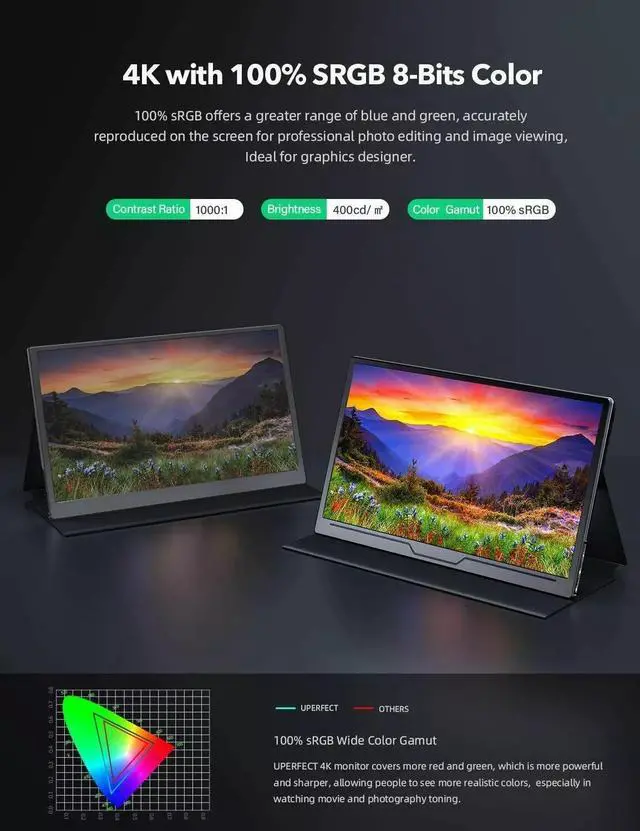 Alt view image 3 of 7 - NEWSOUL 4K Portable Monitor, 15.6'' UHD IPS 3840 x 2160 USB C Monitor For Laptop Macbook