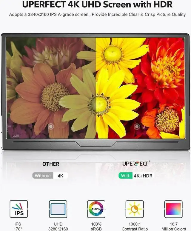 Alt view image 2 of 7 - NEWSOUL 4K Portable Monitor, 15.6'' UHD IPS 3840 x 2160 USB C Monitor For Laptop Macbook