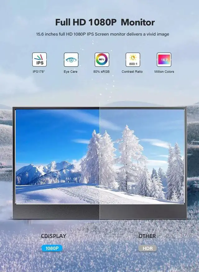 Alt view image 3 of 7 - EVICIV Portable Monitor 15.6" FHD 1080P USB C HDMI Gaming Ultra-Slim IPS LCD Display with Smart Case
