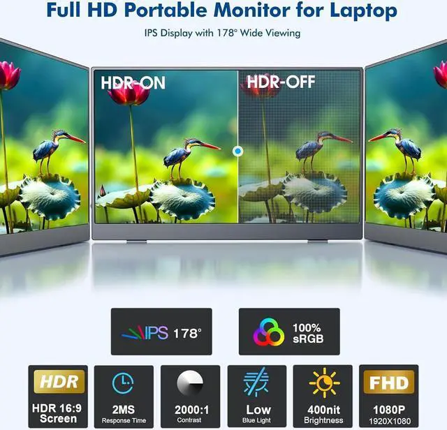 Alt view image 3 of 7 - NEWSOUL Portable Monitor 15.6'' 1080P 2000:1 400nits FHD Plug&Play Travel Laptop Monitor, USB-C HDR Portable Second Computer Display w/Smart Cover for PC Phone Mac Xbox PS4/5 Switch
