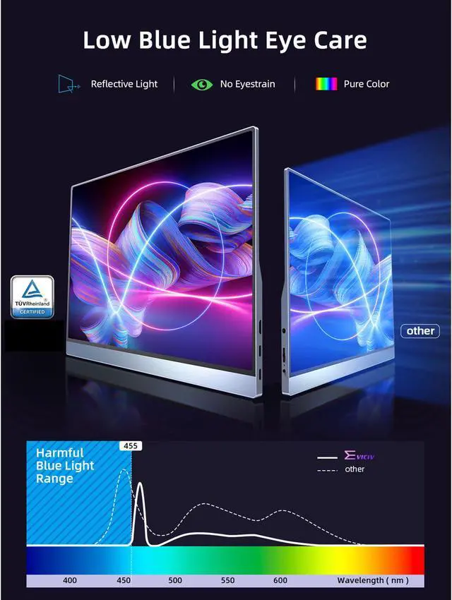 Alt view image 5 of 7 - Portable 4K Monitor for Working and Traveling, UPERFECT 15.6" Portable Monitor W/ Smart Stand & Dual Speakers Eye Care External Second Screen for Laptop