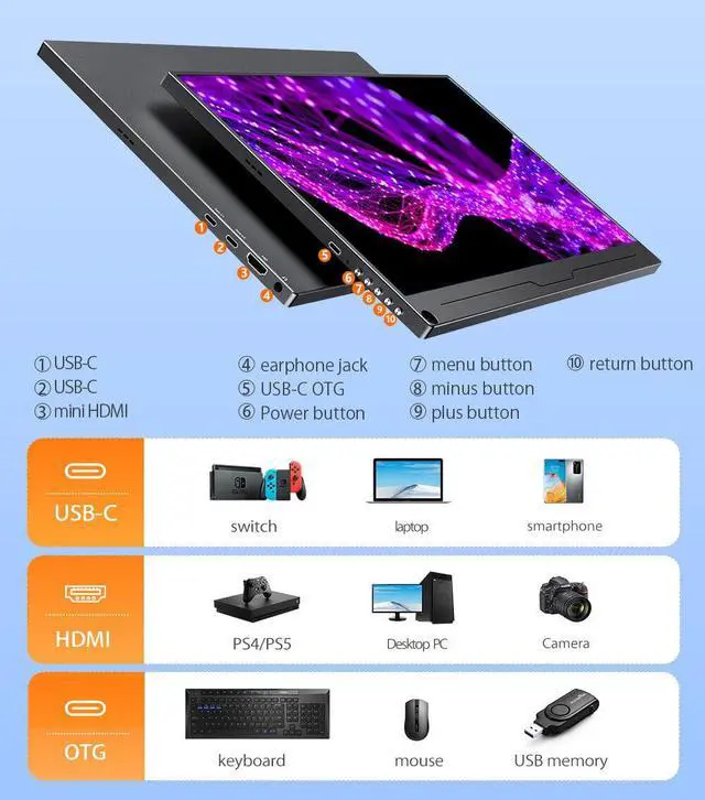 Alt view image 2 of 6 - Travel Monitor 13.3", UPERFECT 1080P Portable Monitor for Laptop W/ Standard HDMI USB-C Mini DP