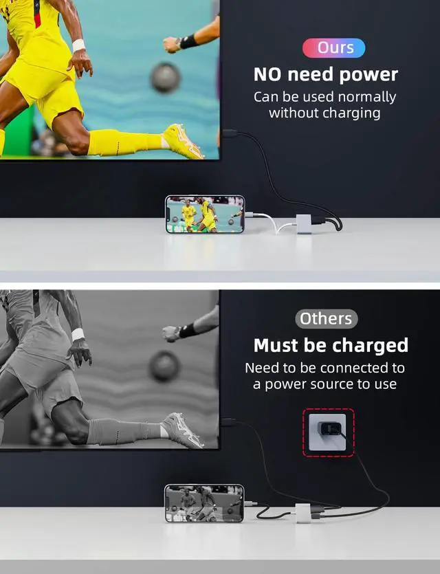 Alt view image 2 of 6 - Lightning to HDMI Adapter Compatible for iPhone to Portable Monitor, HDTV Cable Adapter Compatible with iPhone, iPad, iPod 1080P Digital AV Sync Screen Connector-NO Need Power Supply