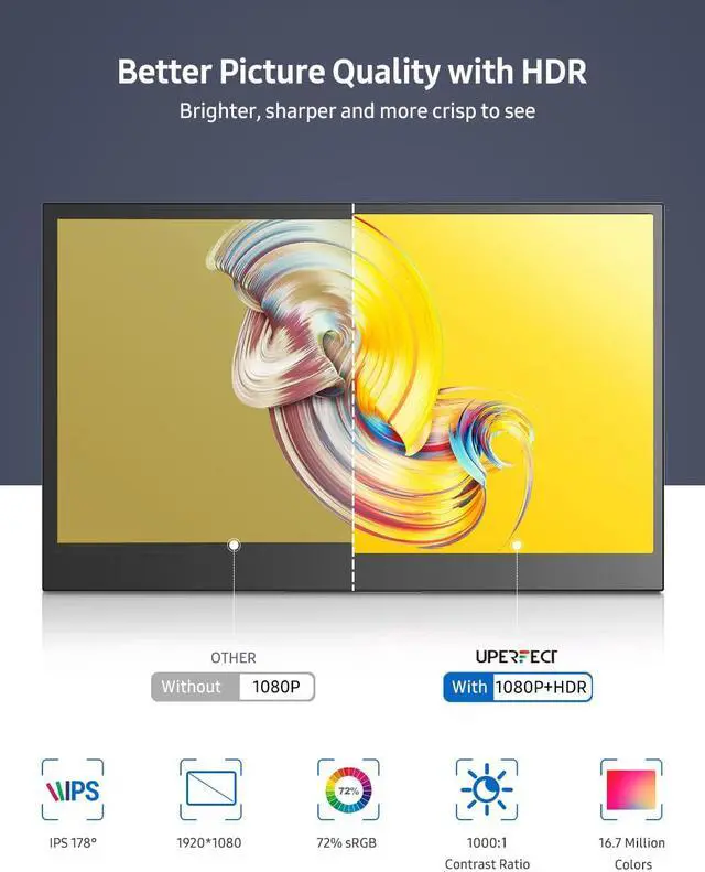 Alt view image 4 of 7 - UPERFECT 15.6" Portable Monitor 1080P FHD 100% sRGB IPS HDR Computer Display Dual USB C For Laptop PC MAC Surface Phone PS4 XBOX
