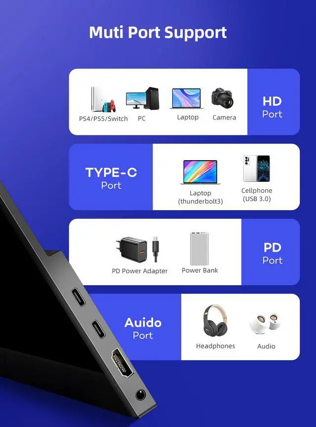 Alt view image 7 of 7 - UPERFECT Portable Monitor for Laptop 15.6" FHD 1080P, Second External USB C HDMI Monitor, Travel Monitor for PS5