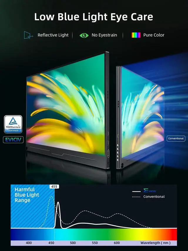 Alt view image 6 of 7 - UPERFECT 2K 16 Inch Portable Monitor , 500 Nits 1500:1 Adjustable Aspect Ratio16:10/16:9 Metal Frameless Laptop Monitor with VESA, HDR USB-C HDMI External Second Screen for Mac Phone PS4/5 Xbox Switch