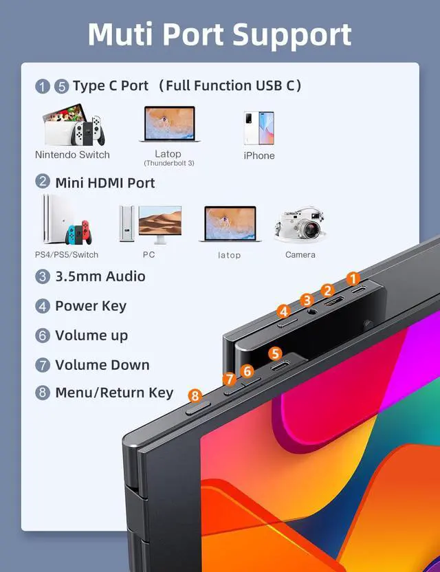 Alt view image 7 of 7 - UPERFECT 14 Inch Thin Portable FHD Monitor Usb Type C Hdmi For Laptop Phone Xbox Switch And PS4 LCD Screen Gaming Display