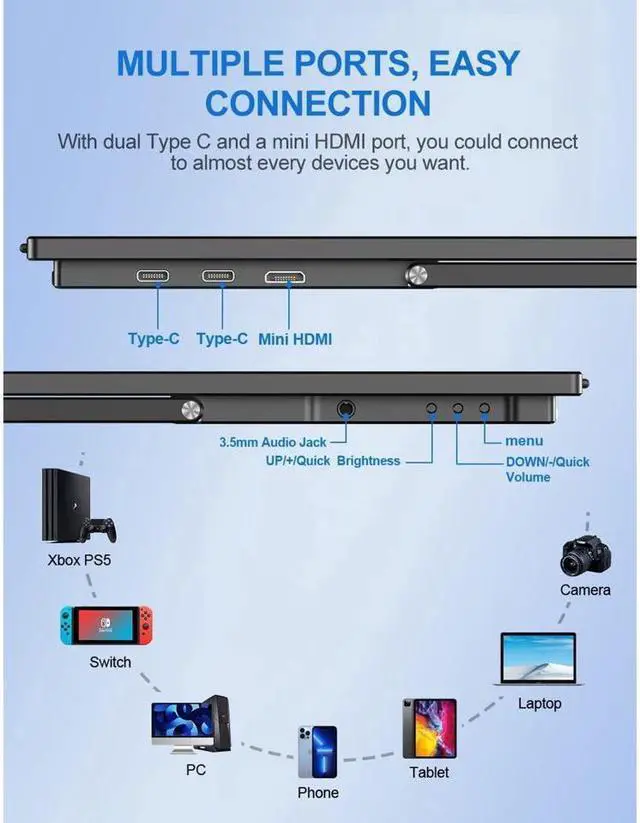 Alt view image 5 of 7 - Portable Monitor 18.5 inch 1080P FHD, Ultra-Slim & Frameless FreeSync IPS HDR Gaming Display HDMI USB C External Screen, VESA & Freestanding Laptop Computer Monitor
