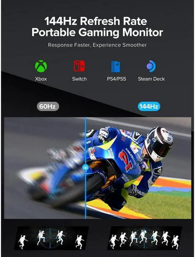 Alt view image 6 of 7 - UPERFECT Portable Gaming Monitor 144Hz 16.1" 1080P 500Nits 1200:1 FreeSync