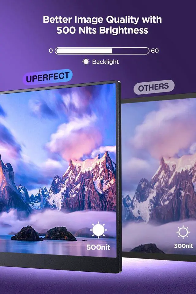 Alt view image 4 of 7 - UPERFECT 16.1" 2K QHD Portable Monitor for laptop 100% sRGB HDR  IPS 16:9 Screen USB C HDMI Monitor VESA