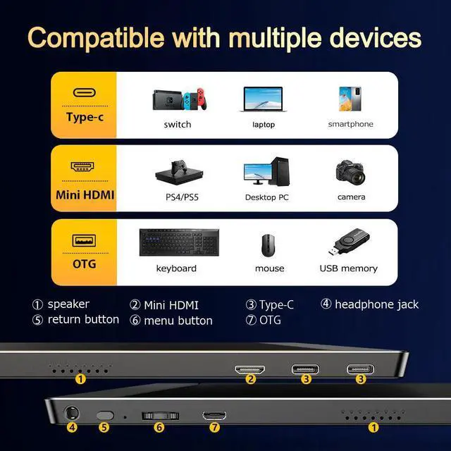 Alt view image 5 of 7 - UPERFECT 4K Portable Monitor 15.6" Ultra HD Freesync Gaming Monitor Switch Display For PS