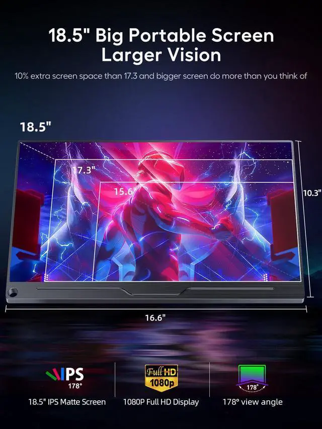 Alt view image 2 of 7 - UPERFECT 18.5" 120Hz Portable Monitor 1080P HDMI Dual USB C Computer Gaming Monitors  Freesync HDR w/VESA