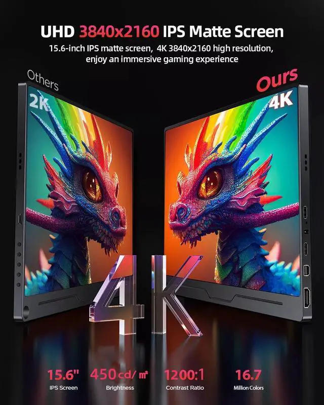 Alt view image 3 of 7 - Uperfect Portable Monitor 4K 15.6 inch, 450 cd/m² High Brightness 100% sRGB Color Gamut IPS HDR FreeSync Laptop Display, USB C HDMI Monitor W/ Speaker VESA