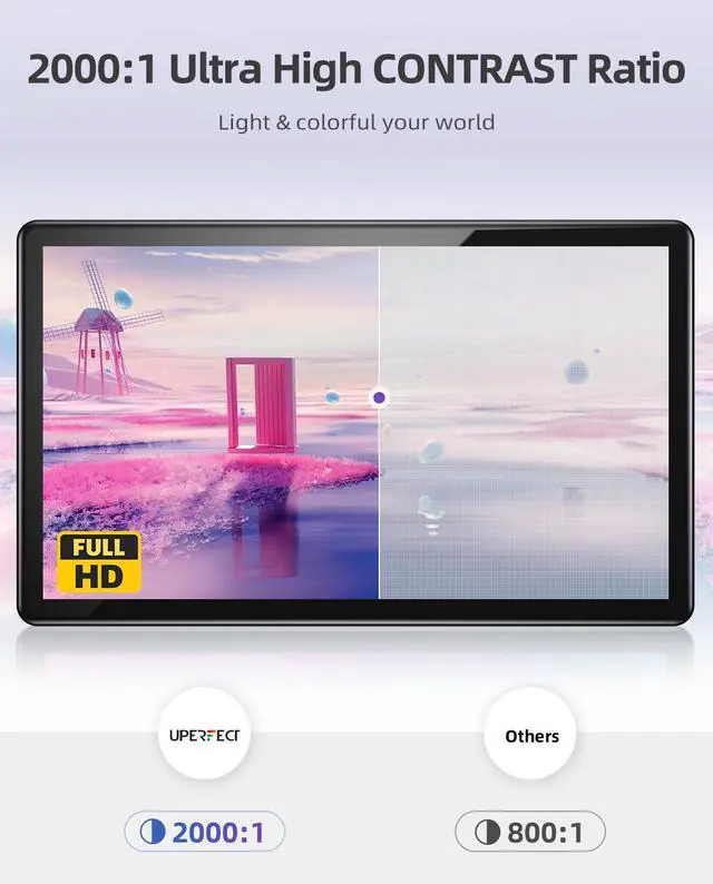 Alt view image 5 of 7 - UPERFECT  15.6" Touchscreen Gaming Monitor with Built-in Stand, 1080P FHD IPS Display, USB-C, HDMI, & 10-Point Capacitive Touch for Laptop, MacBook, Phone, PS4/5, Switch, Xbox