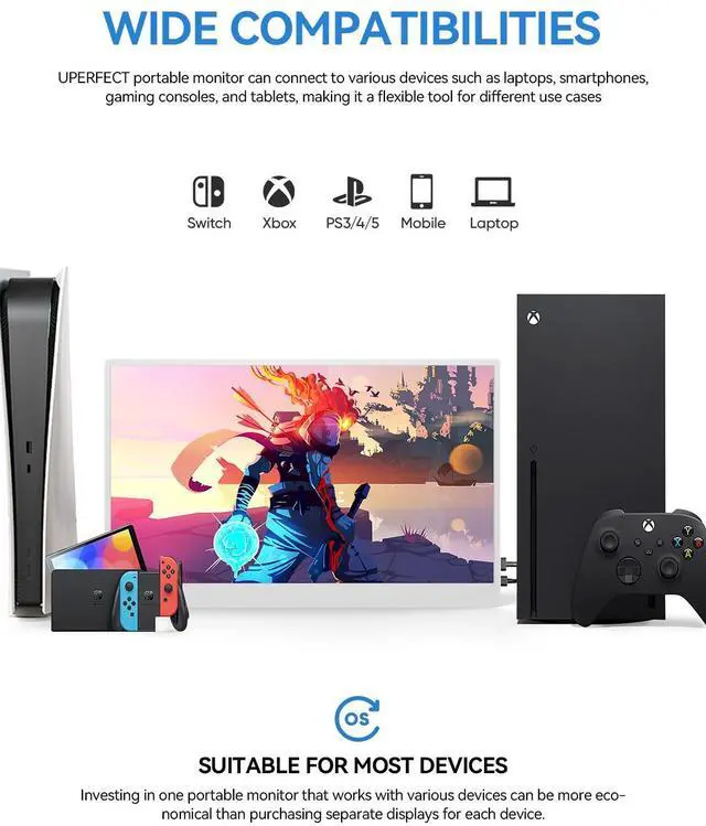 Alt view image 3 of 7 - UPERFECT 15.6" White Portable Monitor FHD 1080P Eye-care Portable Gaming Monitor With VESA Mount IPS 178°