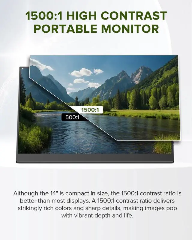 Alt view image 4 of 7 - UPERFECT 14" 2K Portable Monitor 2160*1440 HDMI USB C Display FHD 1500:1 Screen For Laptop PC and Game Xbox PS