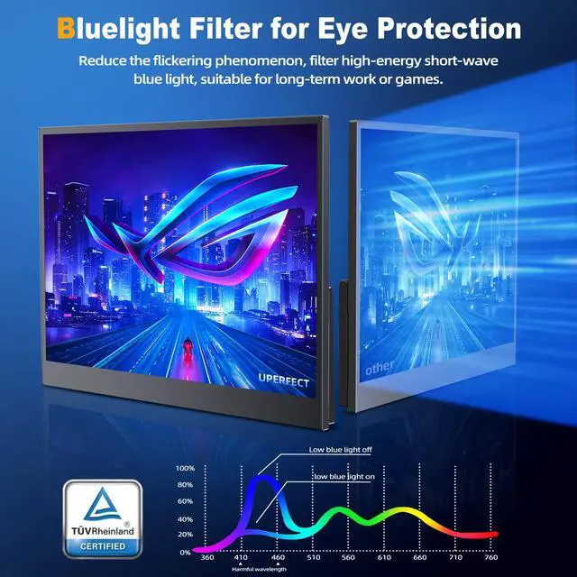 Alt view image 7 of 7 - UPERFECT 16" 2K Portable Monitor 2560*1600 QHD Second LCD Display w/ VESA & Integrated Stand