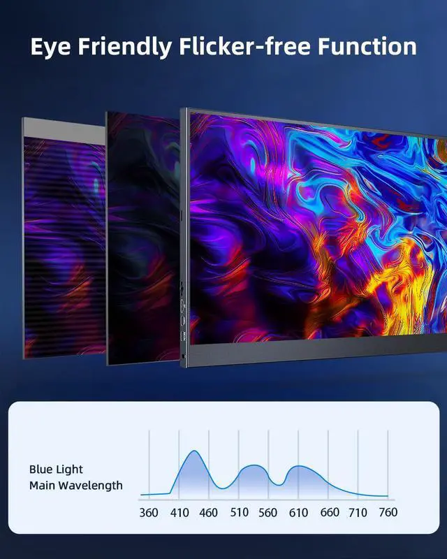 Alt view image 6 of 7 - Portable Monitor 17.3", UPERFECT 2K FHD HDR IPS Portable Laptop Screen with VESA Mini HDMI Type-C Monitor for PC Computer Phone PS4/5 Xbox Raspberry