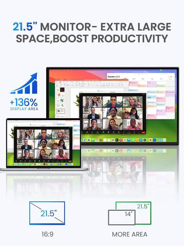 Alt view image 3 of 7 - UPERFECT 21.5 Inch 120HZ Portable Monitor w/Kickstand & VESA, Large Portable Gaming Monitor with HDMI Type C, External Dispaly for Laptops, Steamdeck, MacBook, Phones, Mini PC