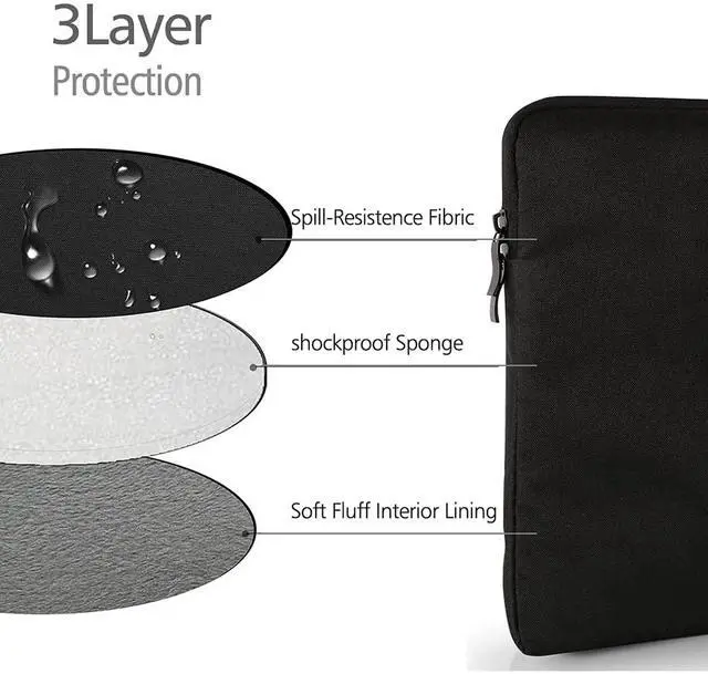 Alt view image 3 of 7 - UPERFECT 16.1 Inch Laptop Sleeve Protective Case Polyester Monitor Case Carrying Bag Sleeve