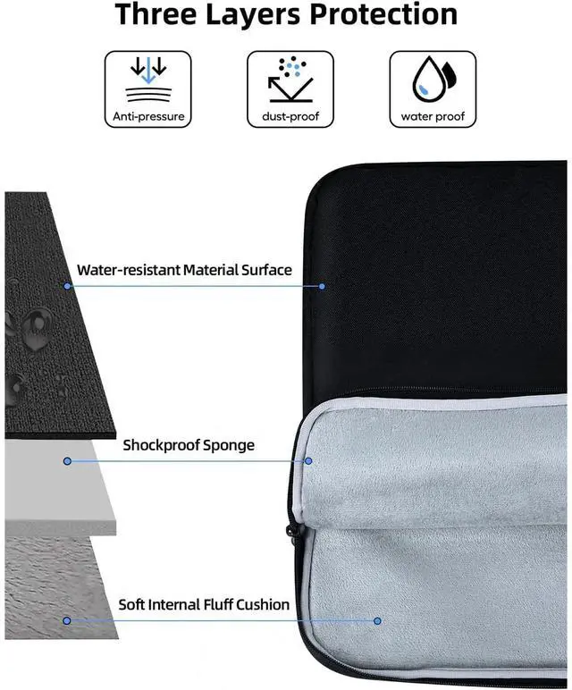 Alt view image 4 of 7 - UPERFECT Laptop Sleeve Bags for 13-24 Inch Monitor Laptop Pad Tablet with Large Capacity Side Pockets & Durable Handle-Waterproof