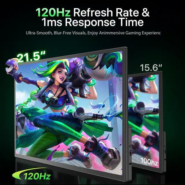 Alt view image 2 of 7 - UPERFECT 21.5" 120Hz Portable Monitor with Kickstand & VESA Large Portable Gaming Monitor with HDMI Type C, External Portable Monitor for Laptops, Steamdeck, MacBook, Phones, Mini PC