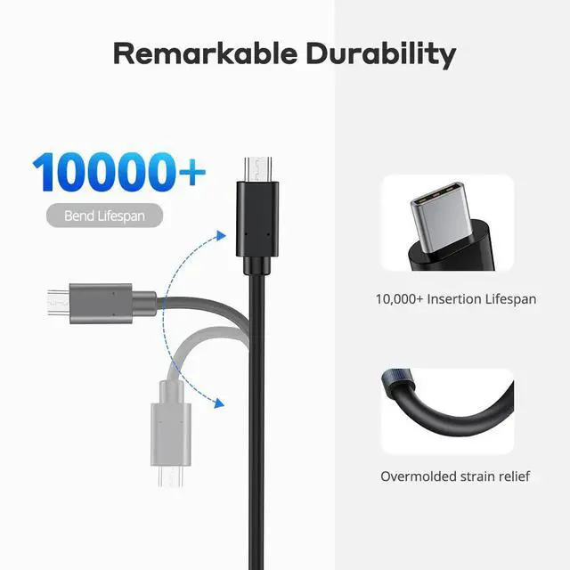 Alt view image 3 of 5 - UPERFECT USB C to USB C Cable 2M(6.6ft) 100W PD Fast Charging & 5K Video - USB 3.1 Type C Cable for Samsung S21/S22/S23, Pixel 6/7/8, MacBook, iPad Pro - Nylon Braided USB-C Cord