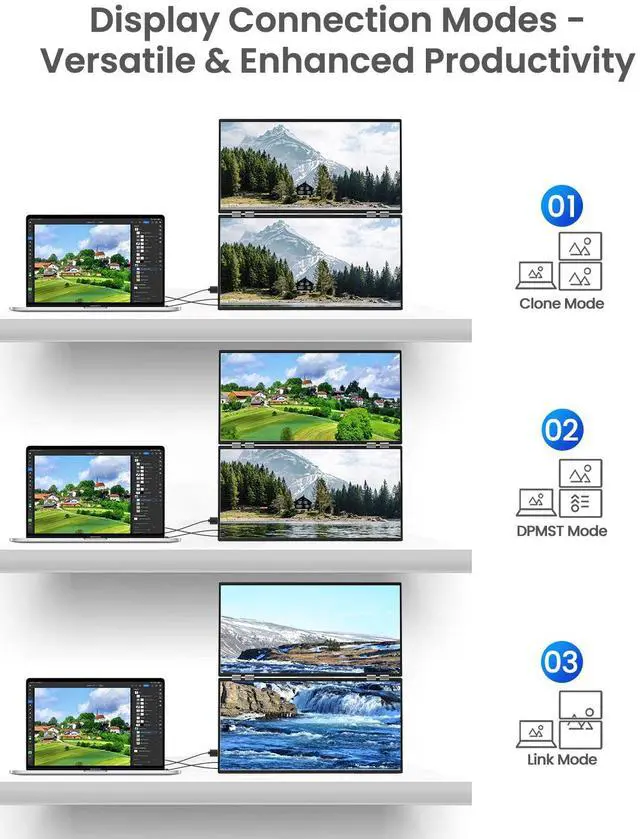 Alt view image 7 of 7 - UPERFECT Delta 23.8" Portable Dual Monitor 100Hz Plug & Play - Driver-Free Stacked Triple Screen with Stand & VESA, 1080P HDR IPS for Laptop/PC/Phone/PS5/Switch (360° Rotation, Foldable)