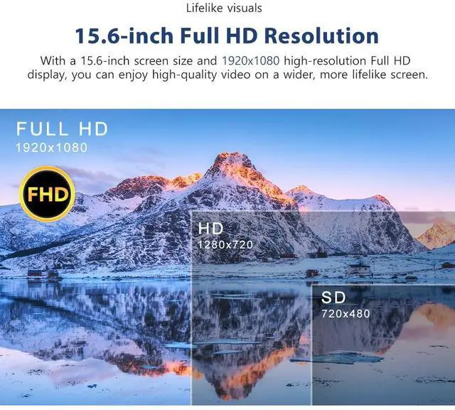 Alt view image 5 of 7 - Touchscreen Gaming Monitor, UPERFECT 15.6 Inch 1080P Portable Laptop Monitor HDMI USB C External Computer Display for Laptop MacBook Phone PS4/5 Switch Xbox Mini PC W/ KickStand