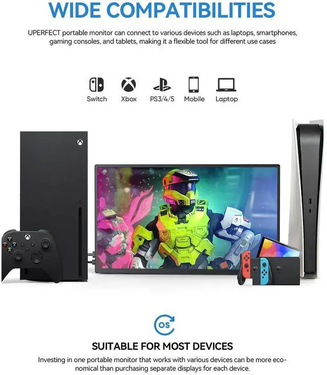 Alt view image 6 of 7 - UPERFECT 15.6" Portable Monitor 1080P FHD, 125% sRGB, 350Nits, USB-C HDMI, w/Stand - Universal Laptop/Phone/Gaming Monitor