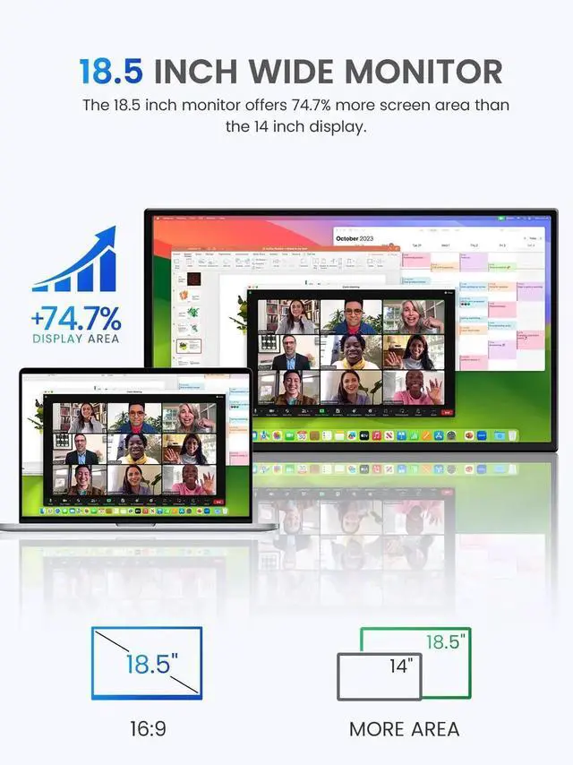 Alt view image 6 of 7 - UPERFECT 18.5" 120Hz Touchscreen Portable Monitor 1080P For Xbox PS Gaming Monitor 120Hz w/180° Adjustable Stand &VESA
