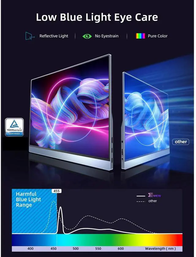 Alt view image 4 of 7 - Uperfect Portable Monitor 4K 15.6 inch, 400 cd/m² High Brightness 100% sRGB Color Gamut IPS HDR FreeSync Laptop Display, USB C Monitor W/ Speaker VESA