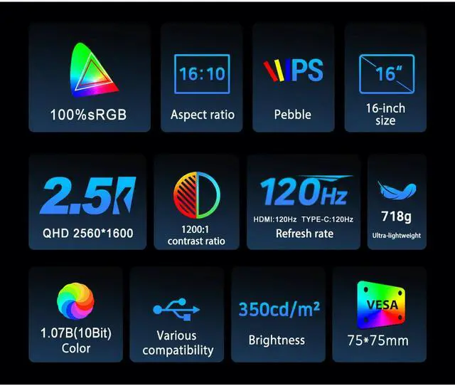 Alt view image 2 of 7 - UPERFECT 2K Portable Monitor 16 Inch 120Hz 2560x1600 Travel Monitor 100% sRGB Laptop Display IPS Portable Screen for Laptop PC Phone Xbox PS4-5 Switch with Smart Cover