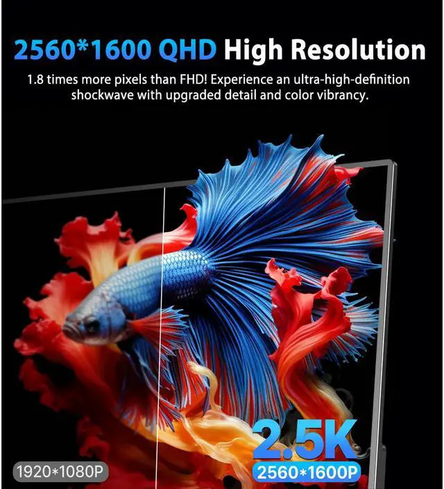 Alt view image 3 of 7 - UPERFECT 2K Portable Monitor 16 Inch 120Hz 2560x1600 Travel Monitor 100% sRGB Laptop Display IPS Portable Screen for Laptop PC Phone Xbox PS4-5 Switch with Smart Cover