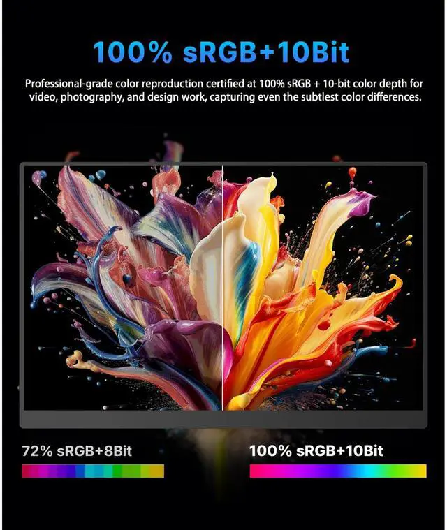 Alt view image 5 of 7 - UPERFECT 2K Portable Monitor 16 Inch 120Hz 2560x1600 Travel Monitor 100% sRGB Laptop Display IPS Portable Screen for Laptop PC Phone Xbox PS4-5 Switch with Smart Cover