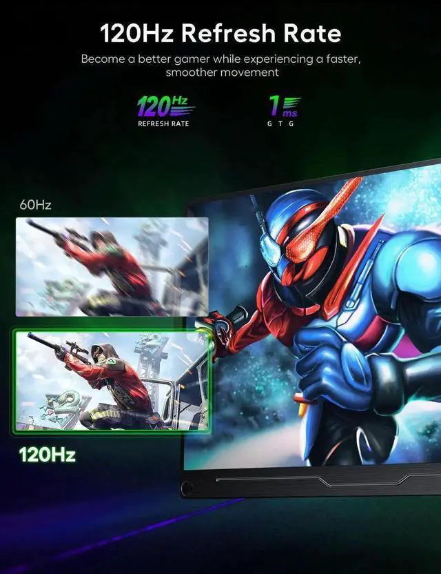 Alt view image 2 of 7 - UPERFECT 18.5" 120Hz Portable Monitor 1080P HDMI Dual USB C Computer Gaming Monitors Freesync HDR w/VESA