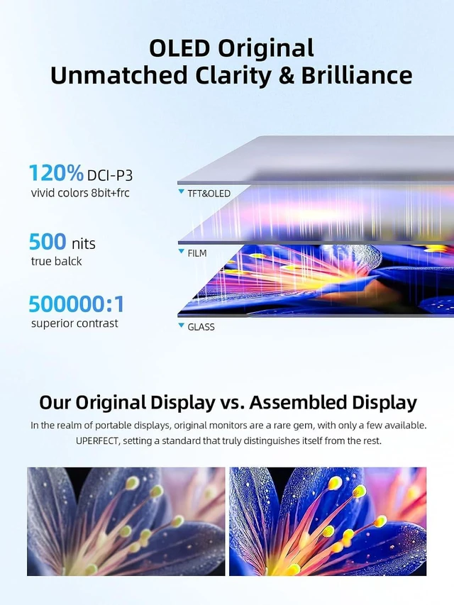 Alt view image 5 of 7 - UPERFECT GR14BU 14" OLED Touchscreen Portable Monitor, 3K 2880x1800 120Hz, 0.1ms, 500 Nits, 120% DCI-P3, 500000:1, USB-C/HDMI, Ultra-Slim Metal for Laptop Mini PC Phone Game Consoles