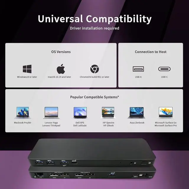 Alt view image 4 of 5 - Maxtek USB 3.1 Gen 2 Dual 4K Universal Docking Station w/PD, USB-A, USB-C, HDMI, DisplayPort, Gigabit Ethernet, Audio in/Out, Kensington Lock (MX-DS-U3901)