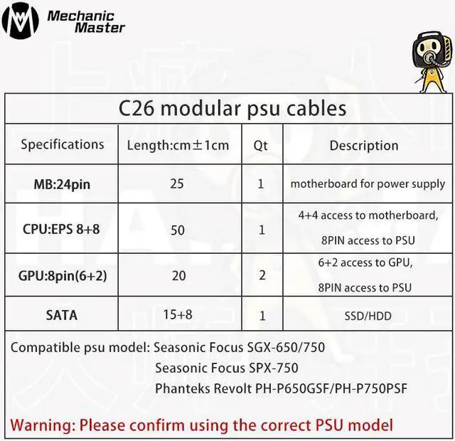 Alt view image 2 of 2 - Mechanic Master C26,Custom modular PSU cable set -Seasonic related series (PSU & Case Model Specific) White&Seasonic