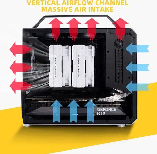 Alt view image 6 of 7 - Mechanic master C28 case | 17.9L ultra-compact portable handle MATX compatible with 240 Aio /162mm air-cooler options SFX & ATX power supply compatible space-saving PC case Case (Vitality Yellow)
