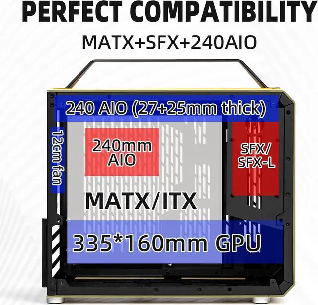 Alt view image 5 of 7 - Mechanic master C28 case | 17.9L ultra-compact portable handle MATX compatible with 240 Aio /162mm air-cooler options SFX & ATX power supply compatible space-saving PC case Case (Moonlight Silver)