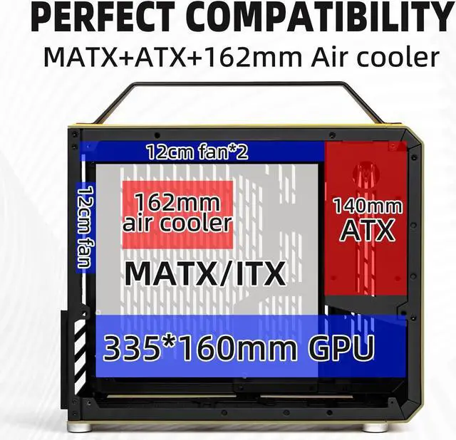 Alt view image 4 of 7 - Mechanic master C28 case | 17.9L ultra-compact portable handle MATX compatible with 240 Aio /162mm air-cooler options SFX & ATX power supply compatible space-saving PC case Case (Moonlight Silver)