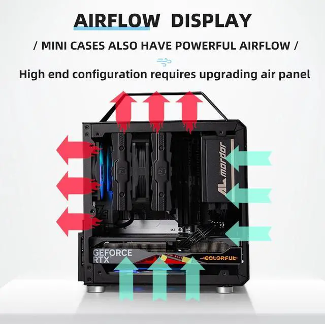 Alt view image 6 of 7 - Mechanic Master C24 Small Cube Sugar Mini-ITX Chassis / Alumium / Steel / Temered Glass ITX Small Form Factor Computer Case Black