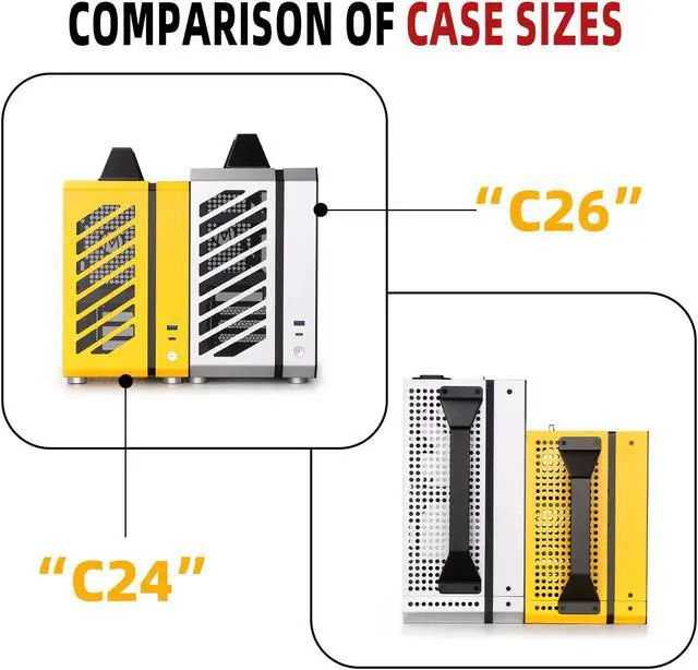 Alt view image 6 of 7 - Mechanic Master C26 Desktop Portable Mini MATX Case with Handle | 13.2L | SFX PSU Compatible | MATX Motherboard | 310mm GPU | 135mm Air Cooling  (Vitality Yellow)