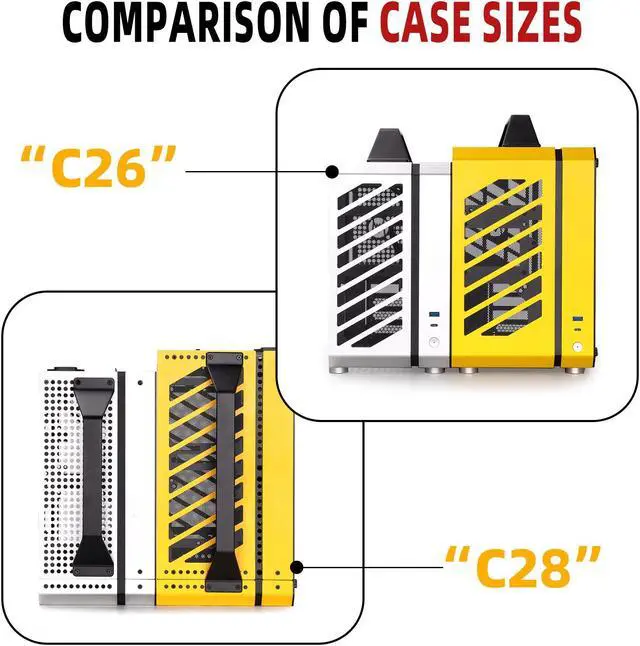 Alt view image 7 of 7 - Mechanic Master C26 Desktop Portable Mini MATX Case with Handle | 13.2L | SFX PSU Compatible | MATX Motherboard | 310mm GPU | 135mm Air Cooling  (Vitality Yellow)